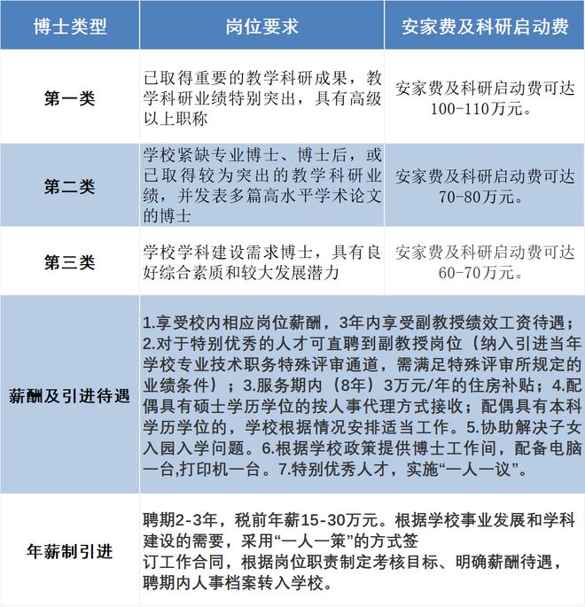 明星学院喂本少是女生_明星学院喂,本少是女生_上海对外贸易学院是几本