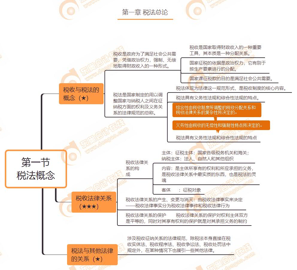 cpa好考吗_基础考cpa_零基础考cpa