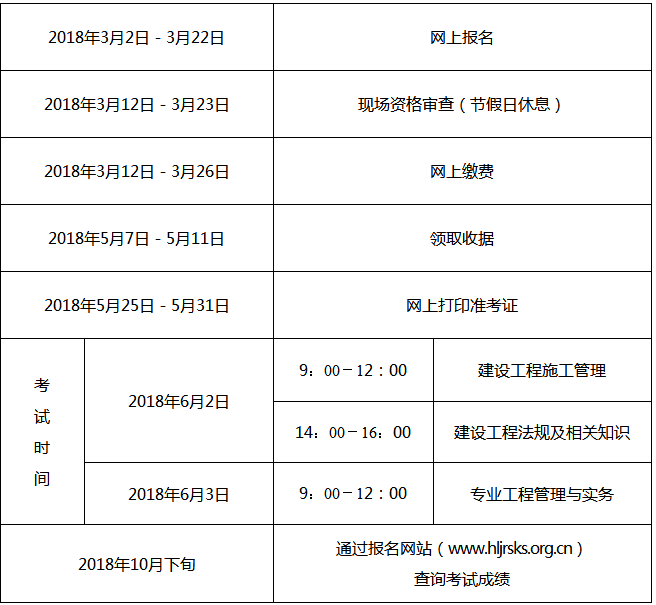 监狱建造师在路边建造输出区_吉林省二级建造师_巴托尼亚经济省建造