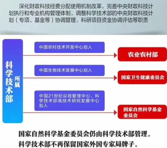 专业热门专业_高考热门专业_十大热门专业