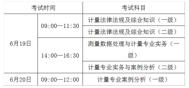 注册计量师_注册计量师培训_注册计量师(