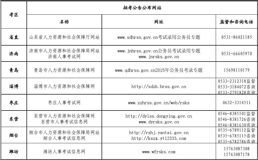浙江省公务员录用系统_浙江公务员录用系统_陈吉 录用 浙江公务员