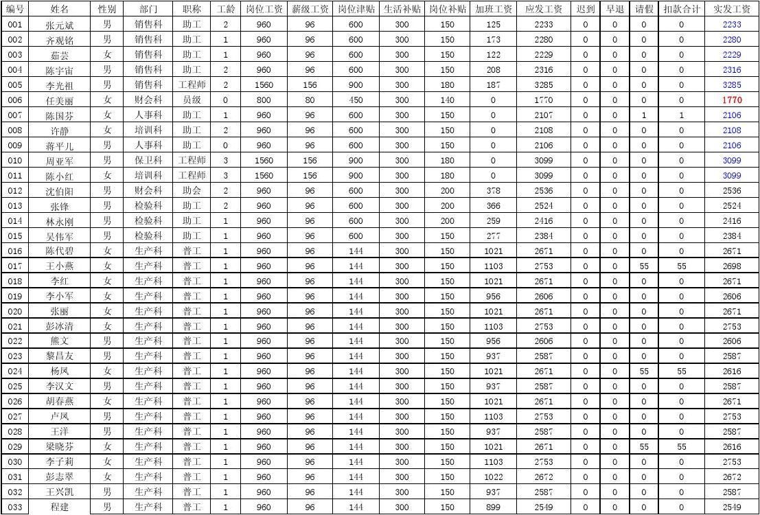 2024年人力资源管理师介绍_2024年是什么年闰年吗_2024年是什么年
