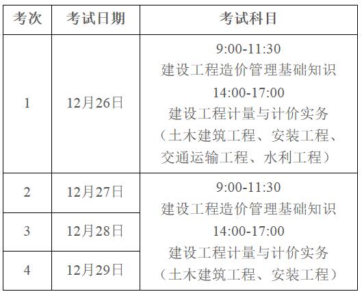 四川造价工程师协会_2024年四川省造价工程师协会网_四川工程爆破协会