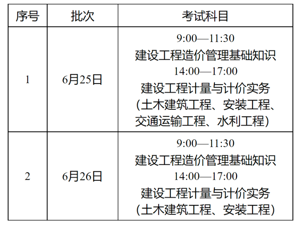 四川造价工程师协会_四川工程爆破协会_2024年四川省造价工程师协会网