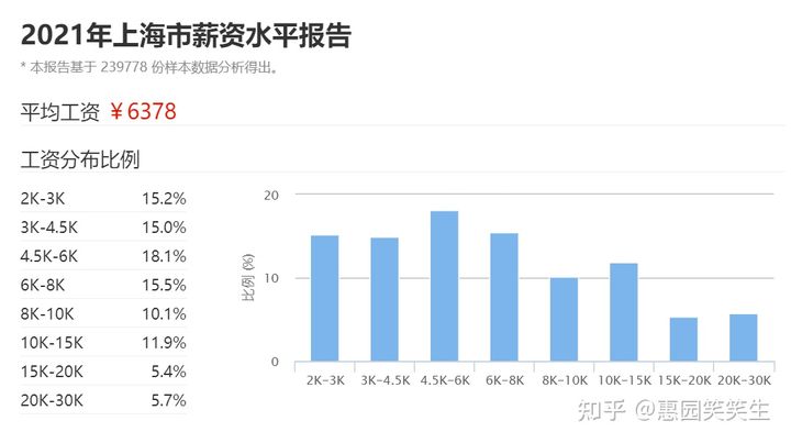 注册内审师考试科目_暖通注册设备师考试_注册暖通工程师培训