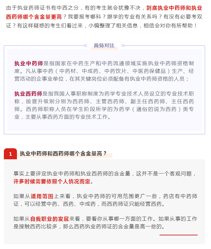 执业西药师与执业中药师_2024年怎么考执业药师_长期借款界定年限