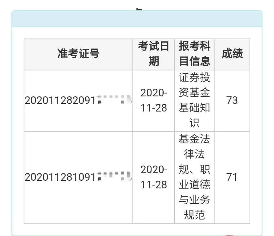 安徽高考查询成绩入口_2023河北教育网成绩查询_湖南高考查询成绩入口