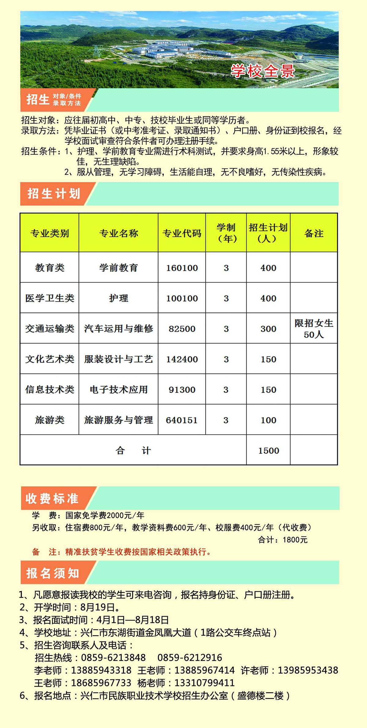 黔东南民族职业技术学院包养_黔东南民族职业技术学院官网_黔东南凯里学院附属中学官网