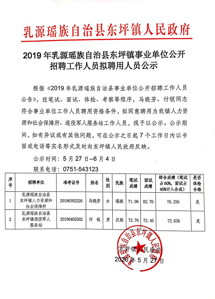 2024年贵州人力资源考试网_贵州公开招聘报名_贵州公职考试信息