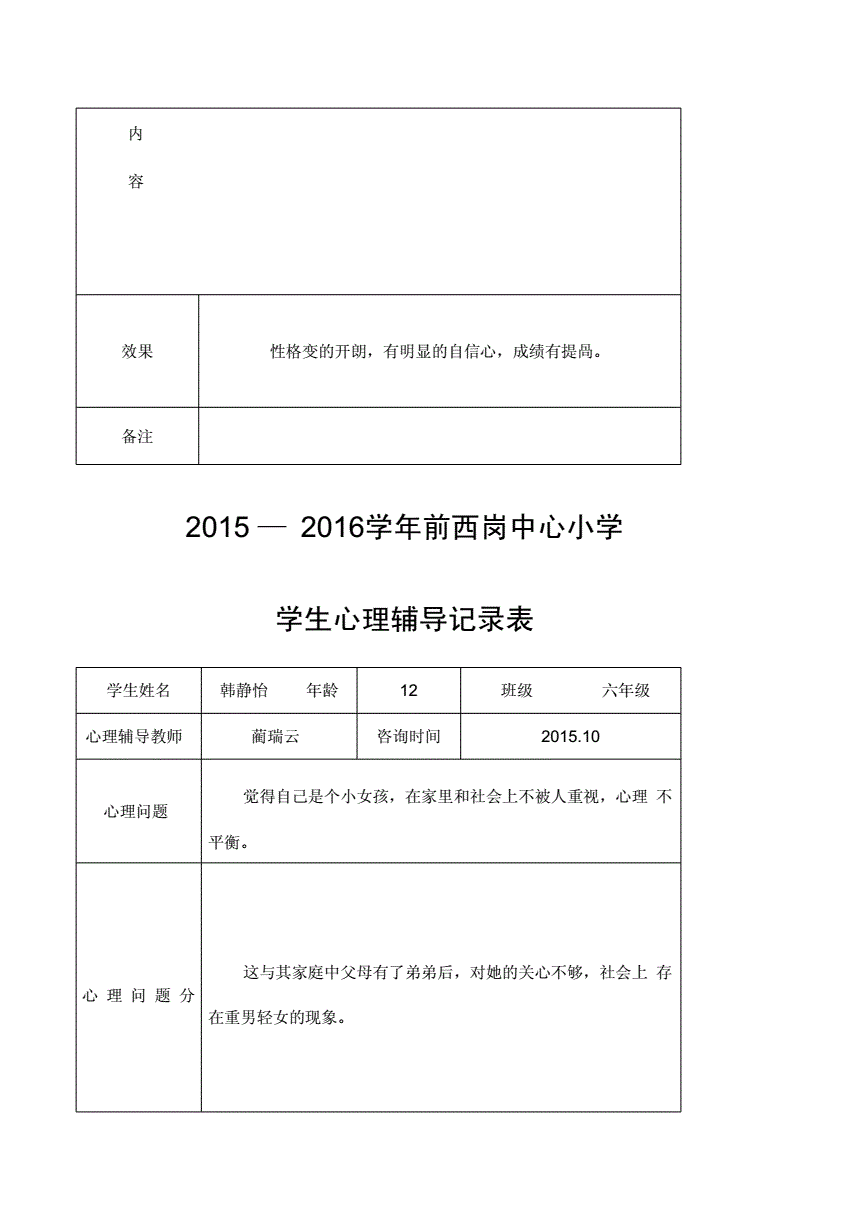 青岛心理咨询师培训咨询_2024年心理咨询师培训有用吗_重庆市情感咨询心理师