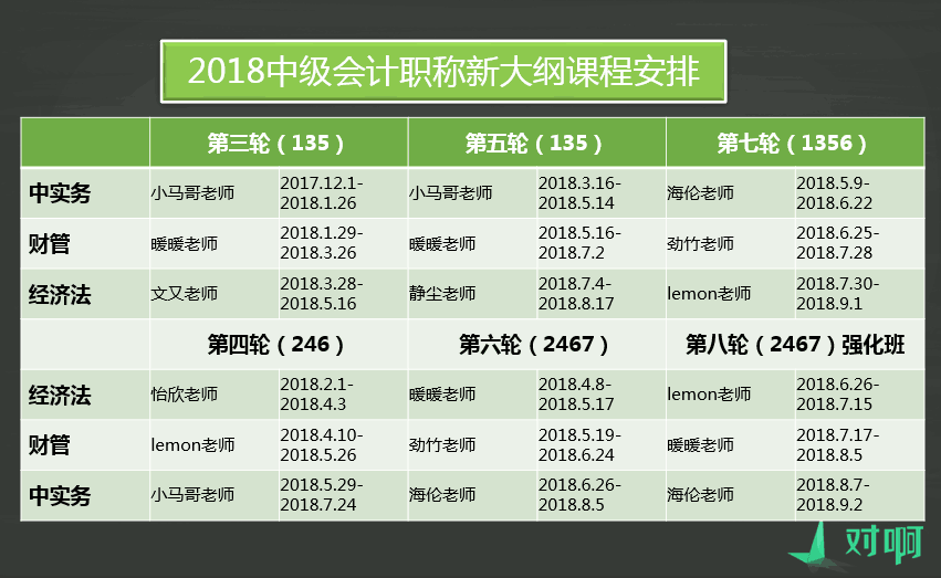 2023合肥会计培训_合肥会计从业资格证培训_合肥语文培训哪个机构好