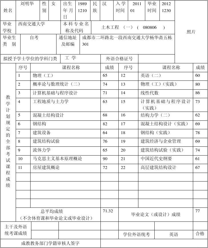 1级建造师报名条件_2级建造师的考试科目_2024年环境评价师报考时间