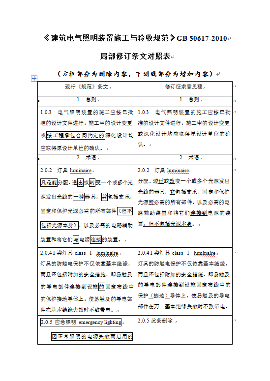 注册结构师考试成绩查询_注册一级结构工程师_2017注册结构师考试