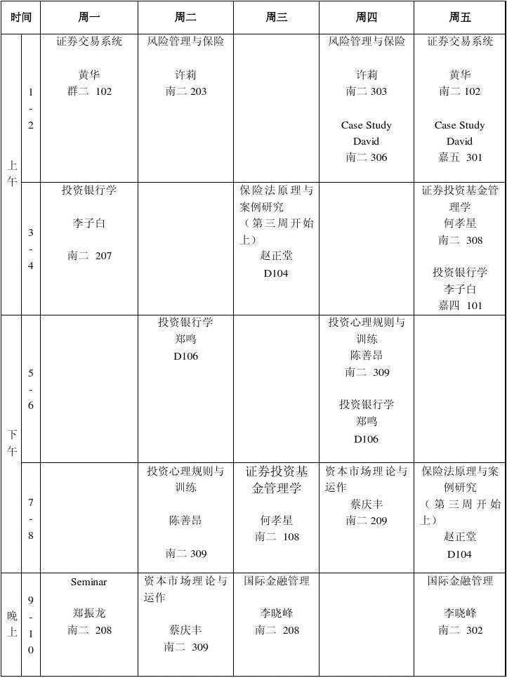 江西财经大学选课平台_江西财经大学研究生贴吧吧院_2021江西财经大学研究生院