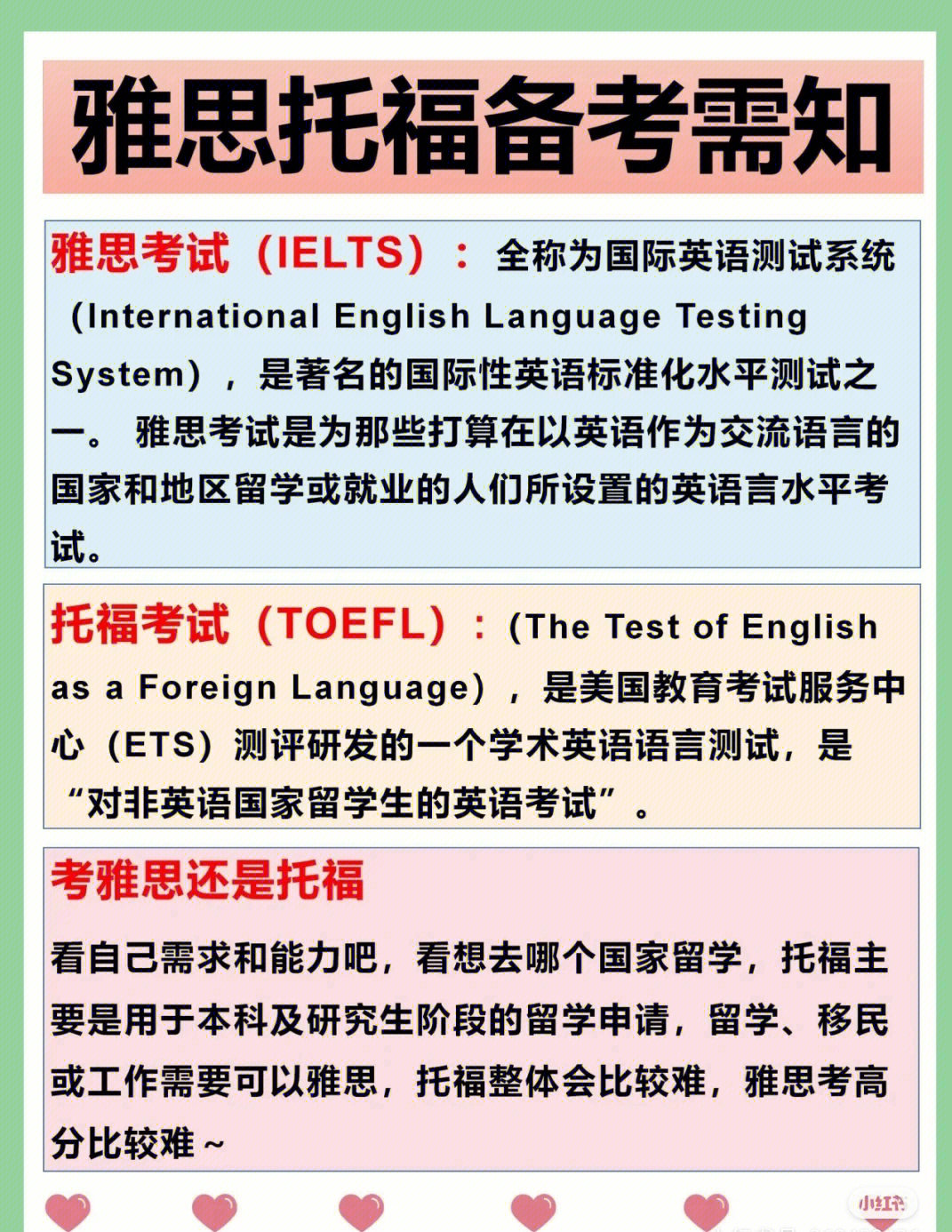 应对雅思及格考试托福成绩要求_托福复习计划_雅思托福合格