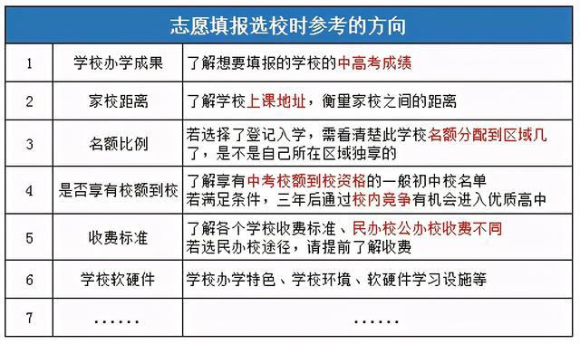 青岛录取查询_青岛高校录取线查询_地方专项计划录取规则
