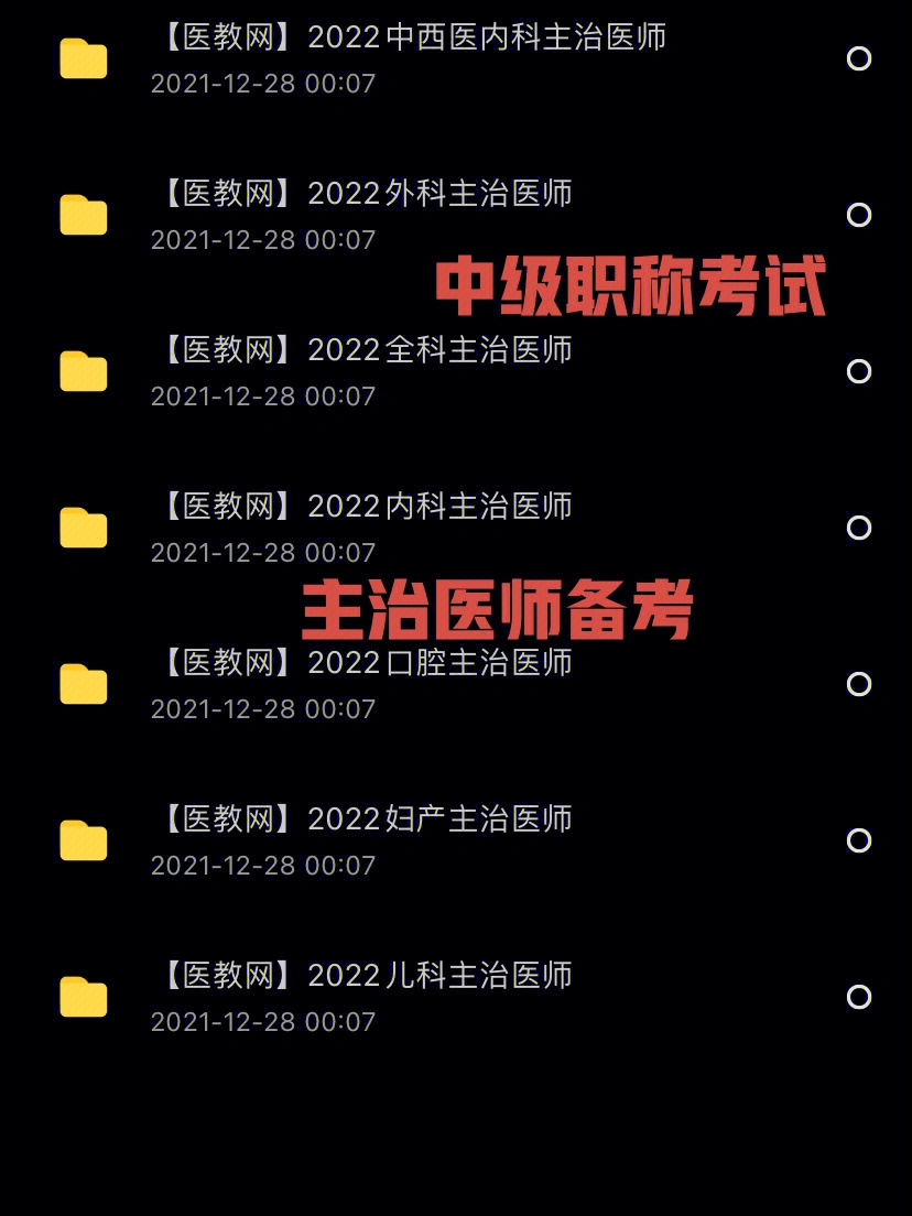 中级职称考试2021报名条件_中级职称考试科目安排_2024年医师资格证报考条件