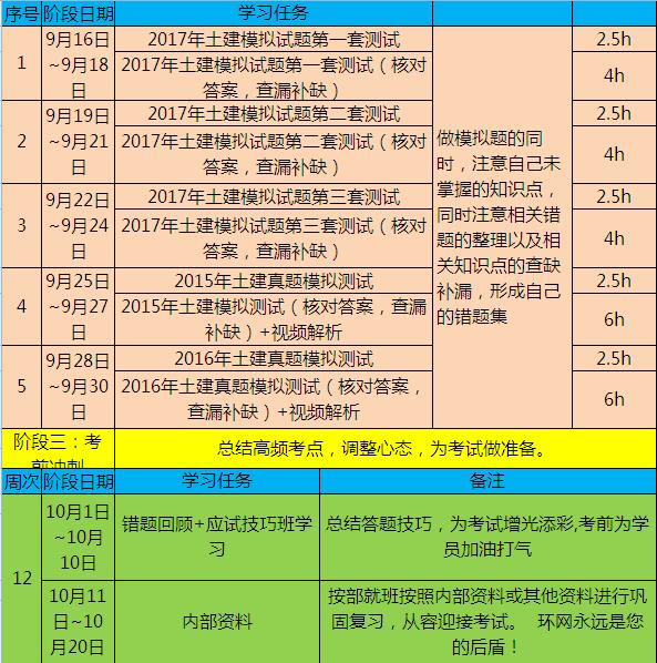 环球网校建筑老师名单_环球网校建筑老师_环球网校建筑老师招聘