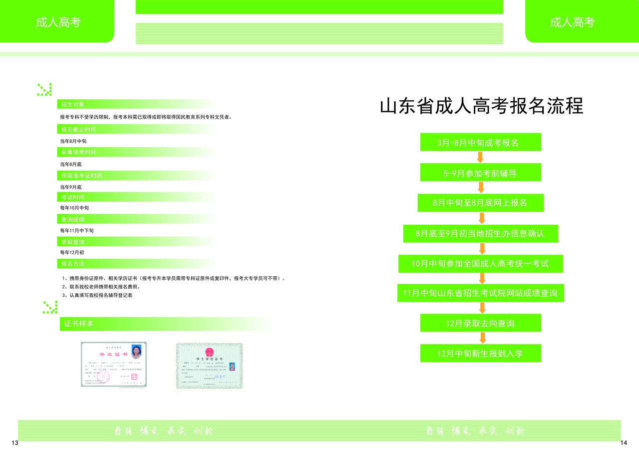 2023年山东自考报名时间_2022山东自考报名时间_自考报名时间2021年山东