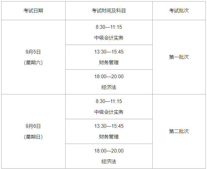 无锡哪里学会计培训比较好_无锡市会计学校_无锡会计职称培训学校