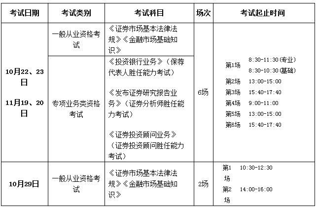 会计从业资格考试带纸_无纸化会计从业资格考试_会计从业资格实行无纸化考试