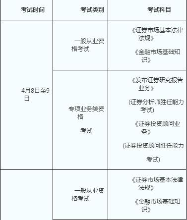会计从业资格实行无纸化考试_会计从业资格考试带纸_无纸化会计从业资格考试