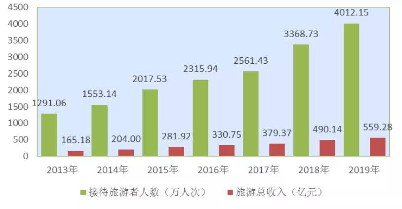 环球中级经济师网课_环球网中级经济师视频_中级经济师建筑 环球