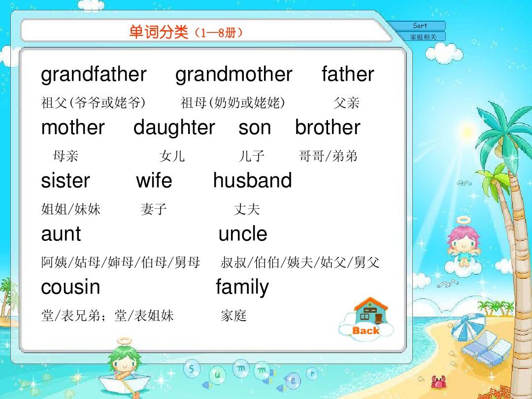 老婆亲爱的英文_英文老婆亲爱怎么说_亲爱的老婆英文