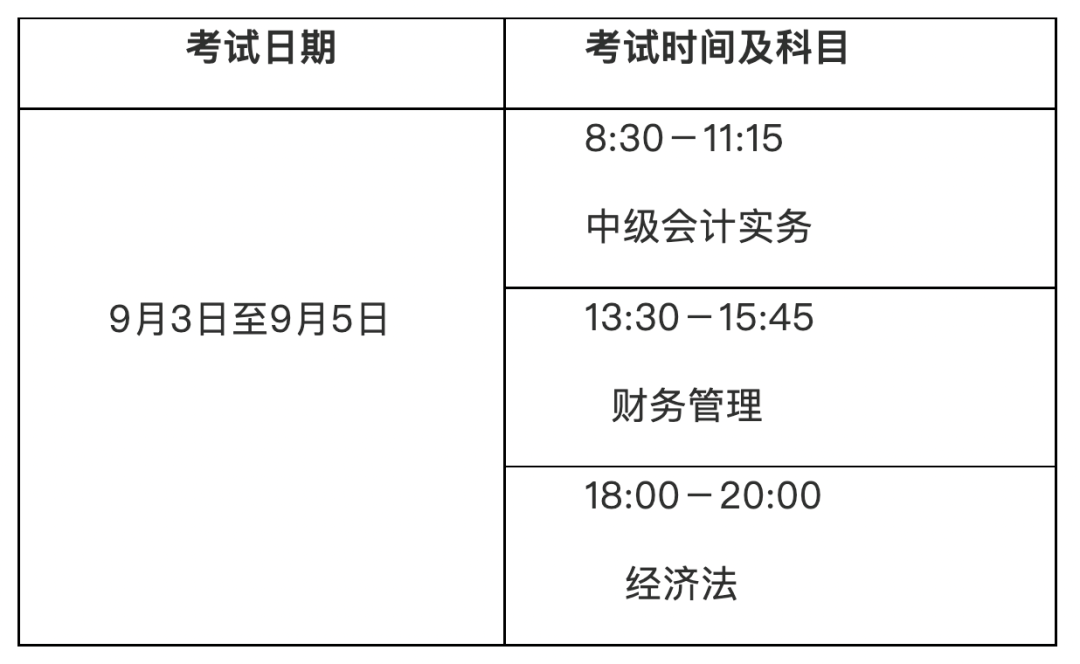 2023初级会计打印准考证_初级会计考试证打印时间_2021初级会计证打印