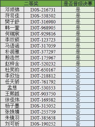 中级经济师考试环球网_环球中级经济师哪个老师好_环球中级经济师考试培训