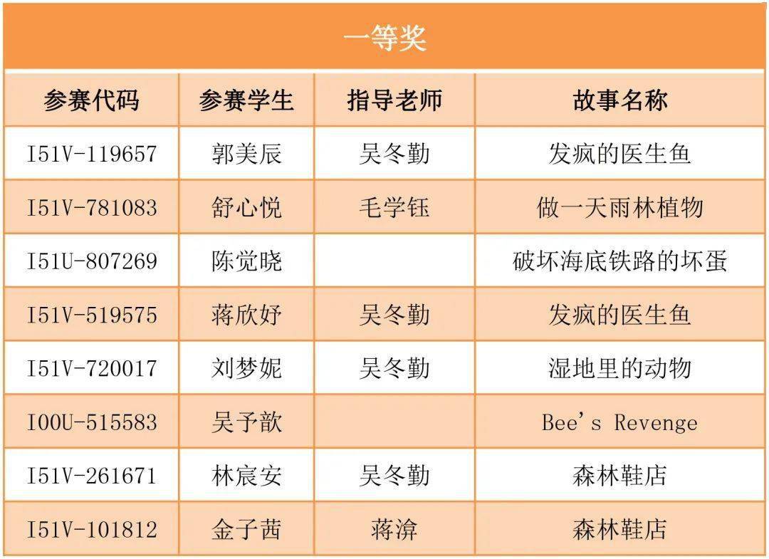 环球中级经济师考试培训_中级经济师考试环球网_环球中级经济师哪个老师好