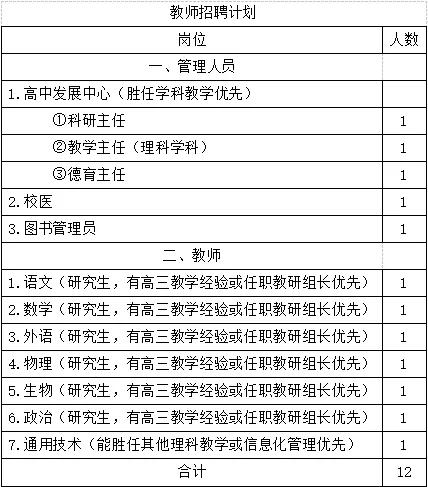 百色人才考试网_百色市人才网面试公告_百色市人才考试