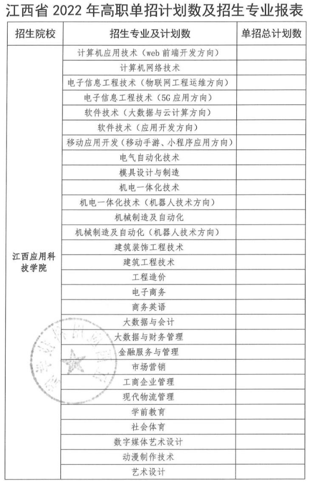 郑州科技学院全名_郑州市科技学院_郑州科技学院原名