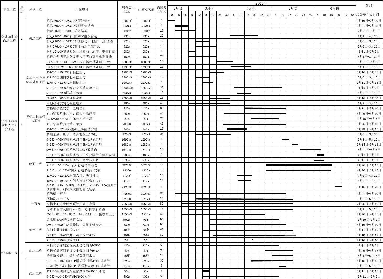 一建管理知识点口诀_一建管理知识点_一建管理知识点汇总