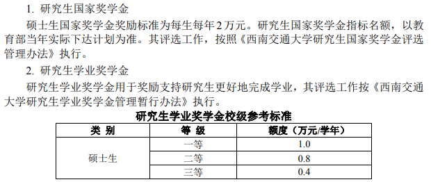 东莞理工学院2020年学费_东莞理工学院学费多少钱_东莞理工学院收费标准