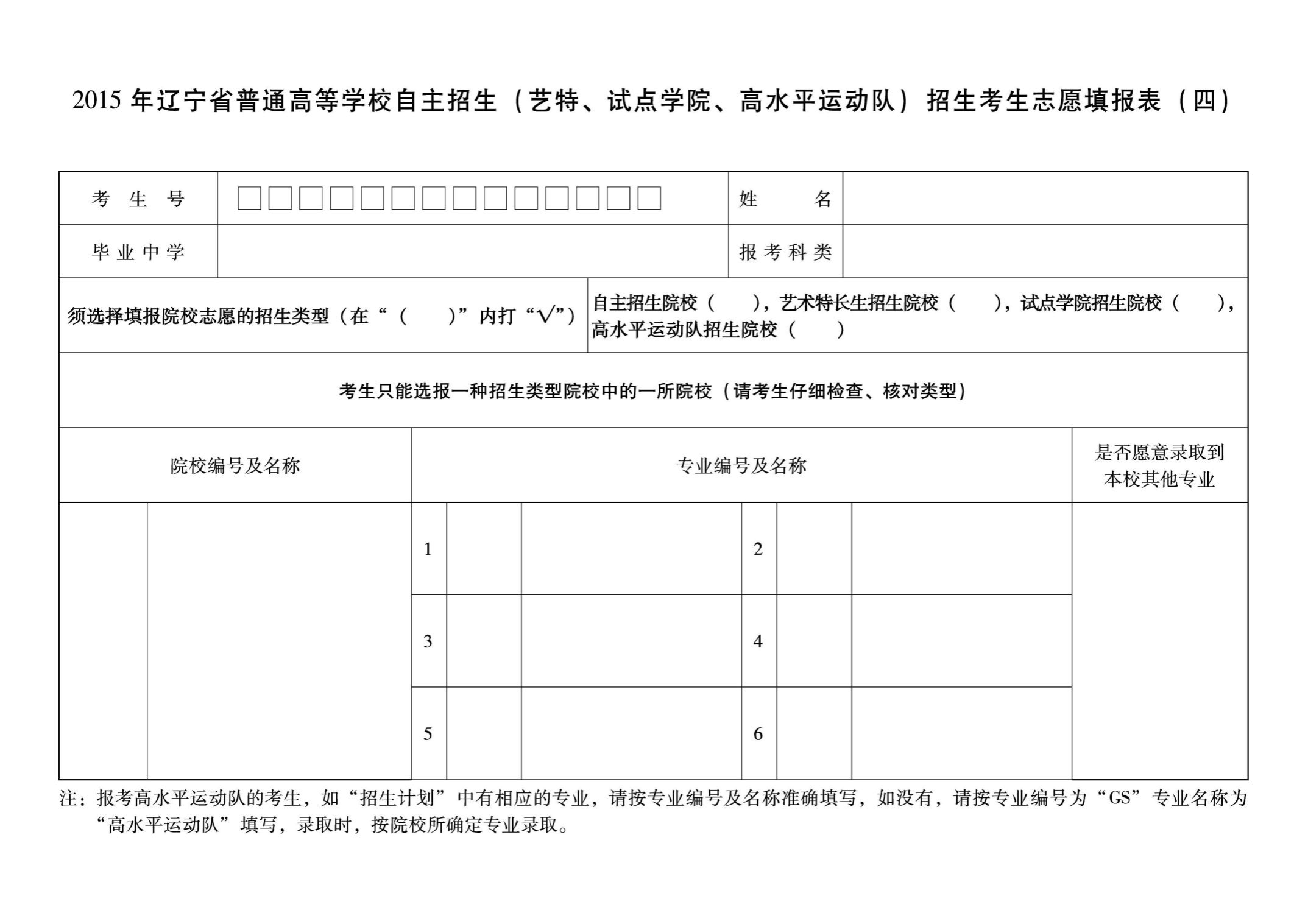 黄河交通学院招生计划2020_黄河交通学院单招_黄河交通学院对口单招分数线