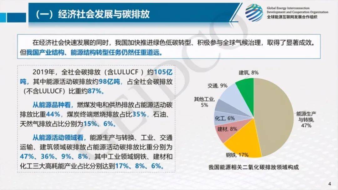 碳排放管理师资格证书_碳排放管理员资格考试_碳排放管理师国家职业资格考试