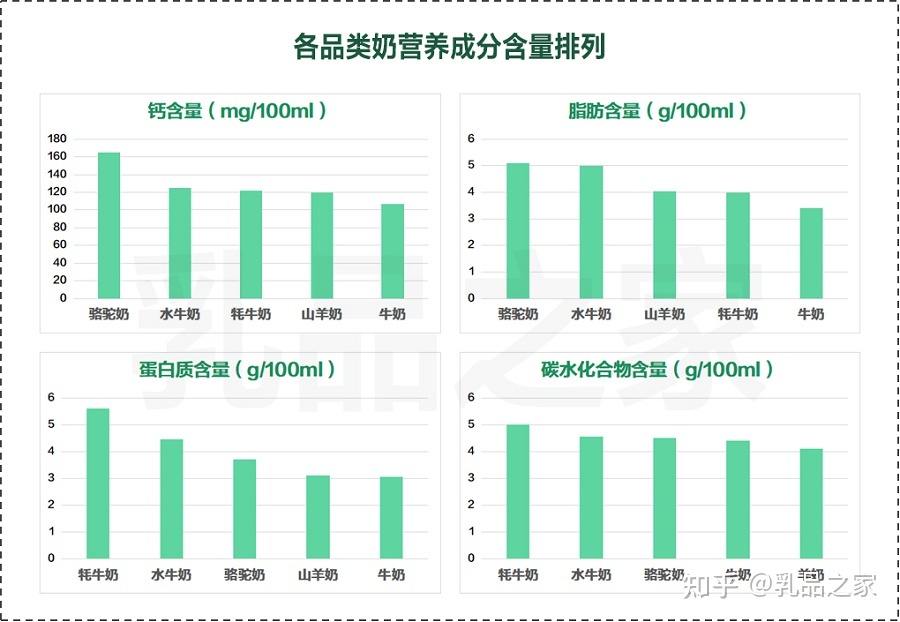 培训物流师中心工作内容_物流师培训中心_物流培训师是干什么的