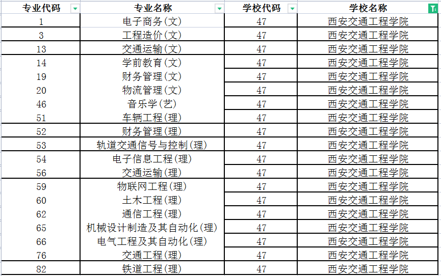 2023年武汉科技大学 图书馆_武汉大学图书馆规则_武汉大学图书馆研修室