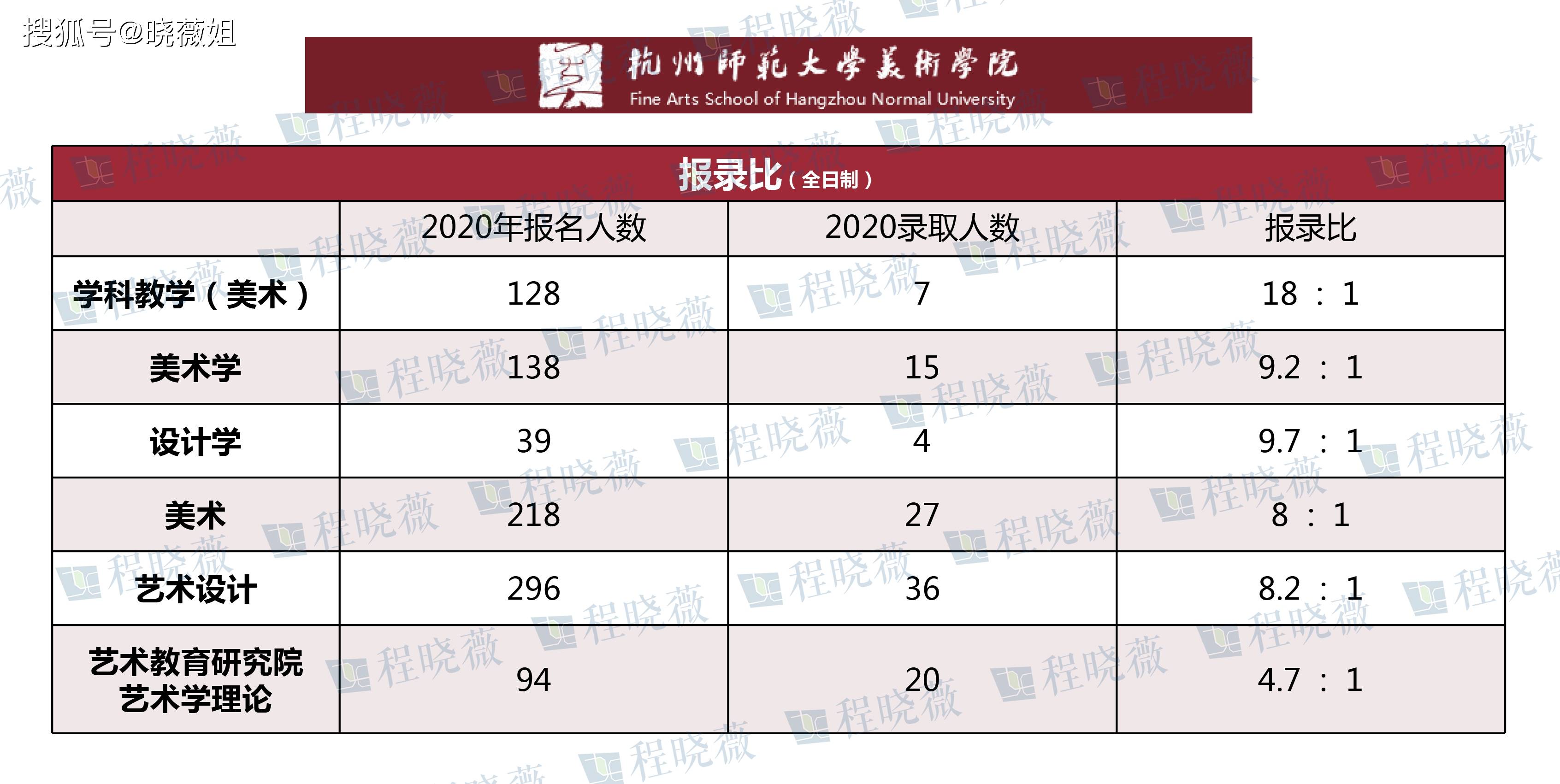 排行榜大学中国211有几所_中国211大学排行榜_中国大学211大学排名