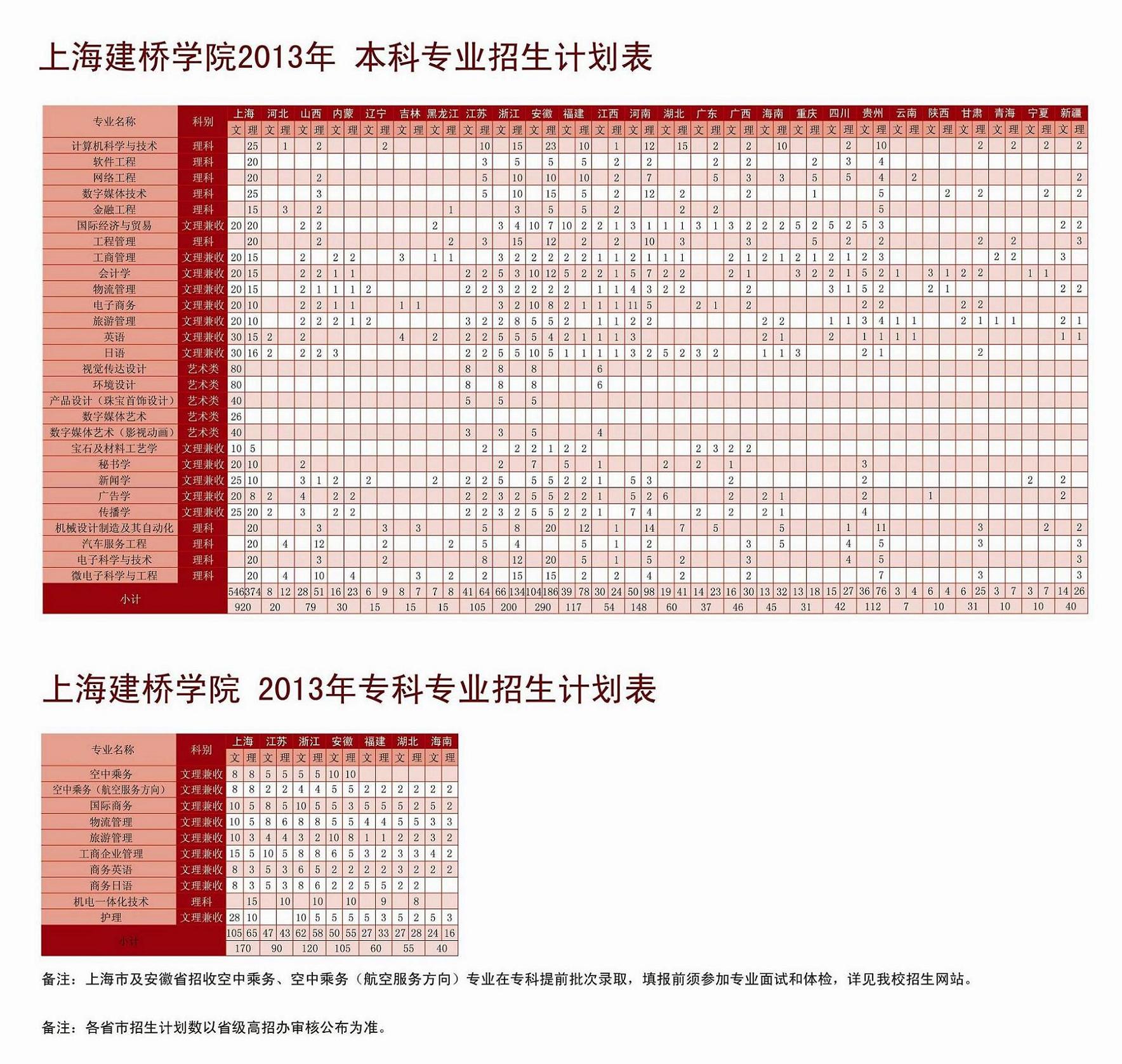北京林业大学研究生2022_2023北京林业大学研招网_北京林业大学考研官网