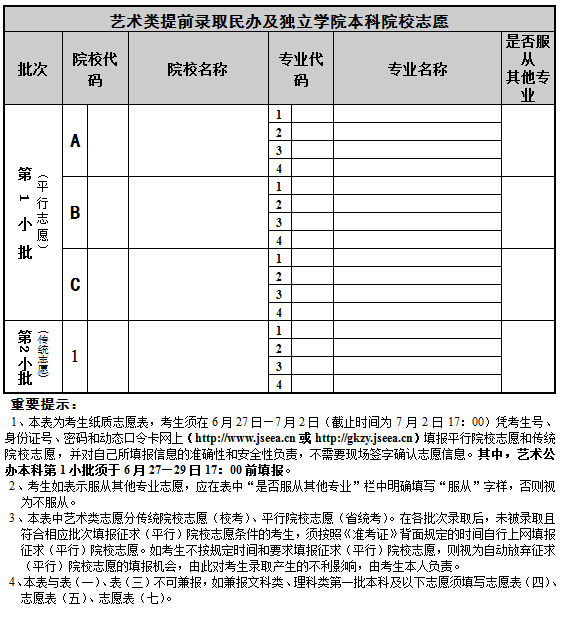 提前录取志愿_志愿录取提前批是什么意思_志愿录取提前多久报名