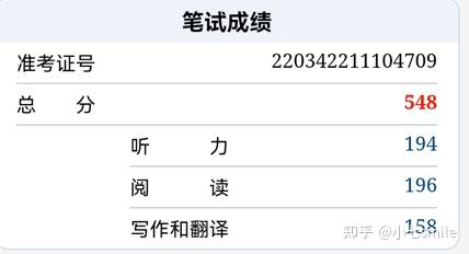 大学生英语成绩_大学英语四级成绩_大学英语成绩低