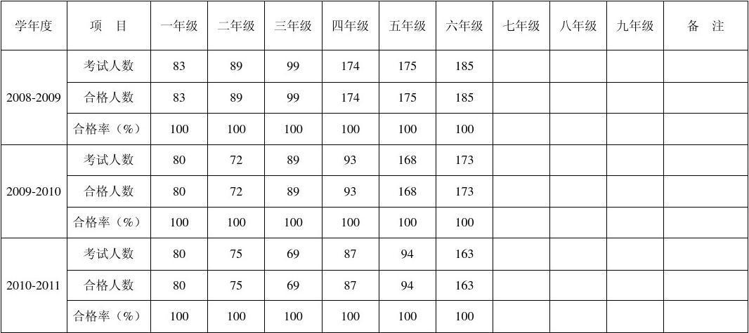 体育什么时候纳入高考_高考将体育纳入高考_体育纳入高考计分