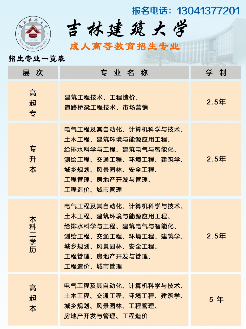 2023江苏自考报名_江苏自考报名时间202_2022年江苏自考报名时间
