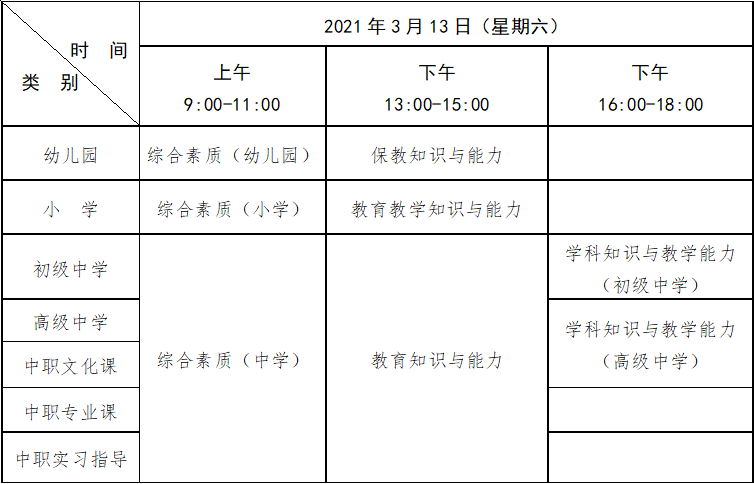 教师资格证书培训_培训证书资格教师有用吗_教师培训资质证书