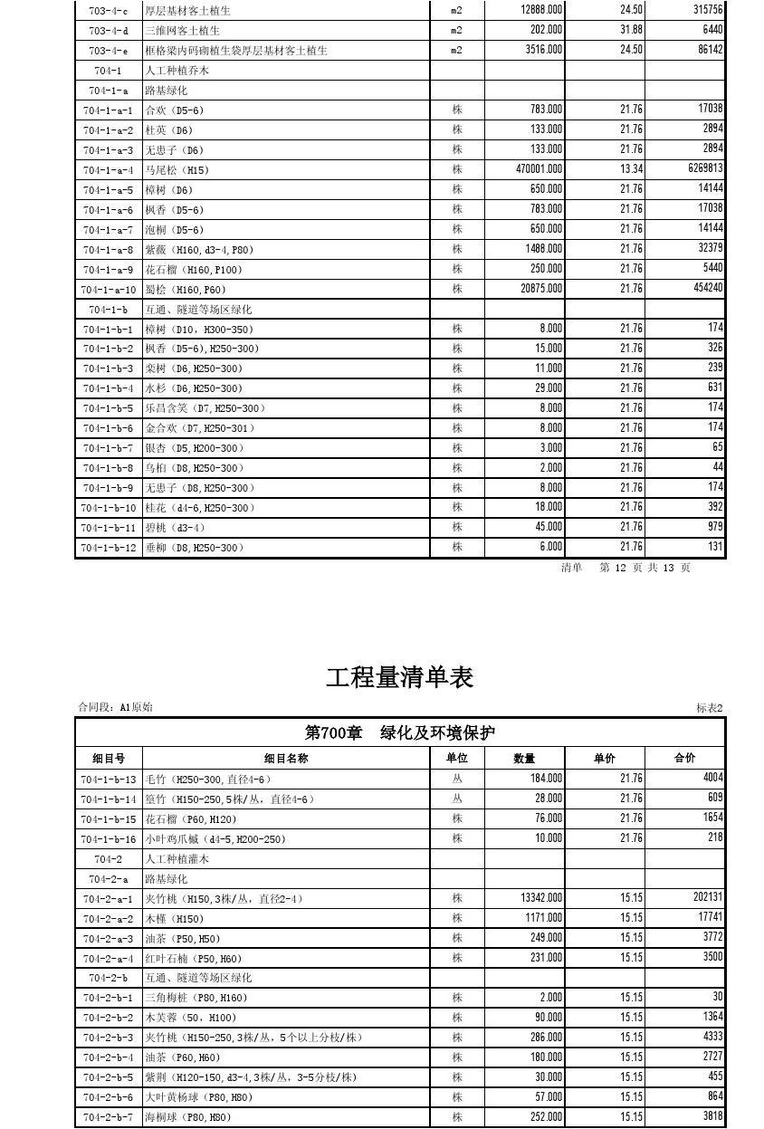 造价师培训有效果嘛_2024年造价工程师培训班_造价工程师培训班多钱