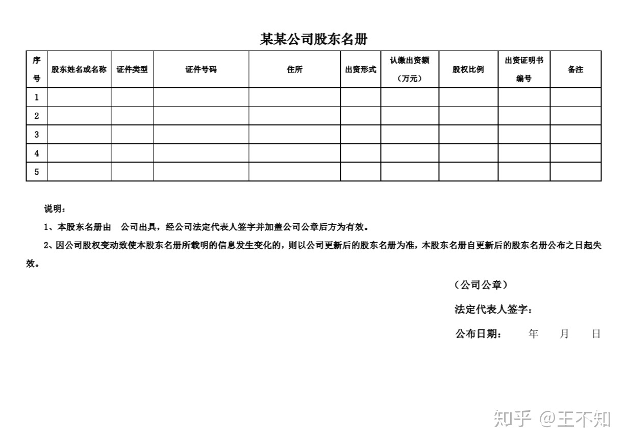 未登记股东不得对抗第三人_股东未经登记不得对抗第三人_未经登记可以对抗第三人