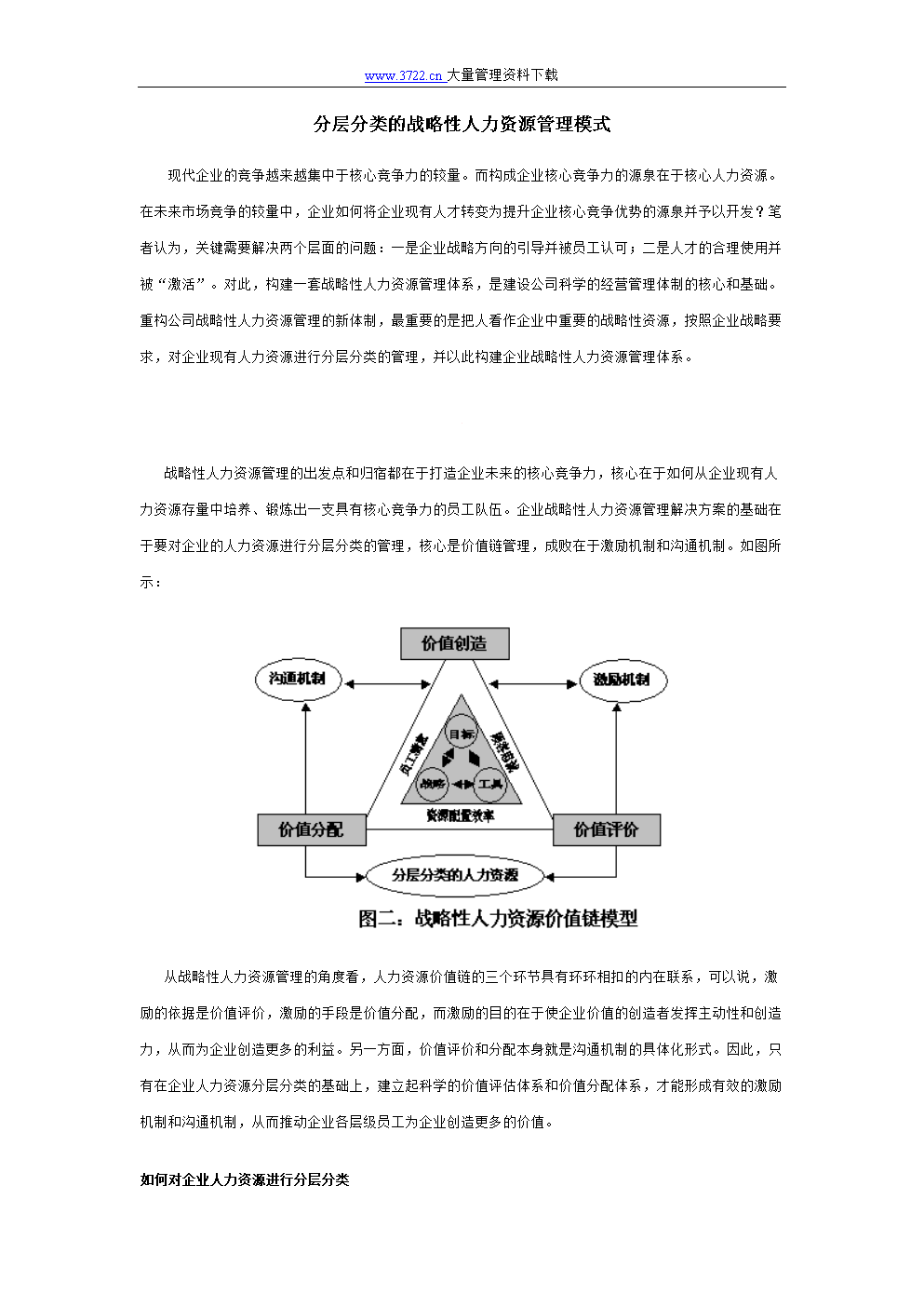 关于人事的SWTO分析
